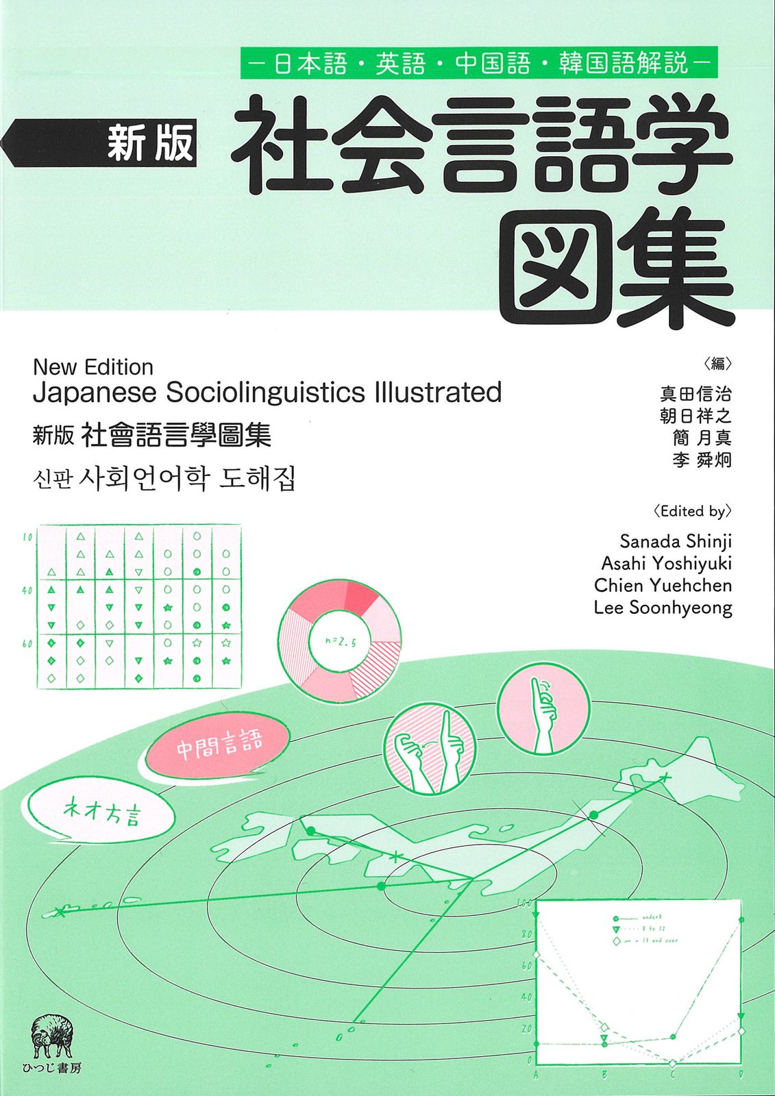 言語教育とコメニウス 言語教育とコメニウス ／ ひつじ書房 言語教育とコメニウス 中古