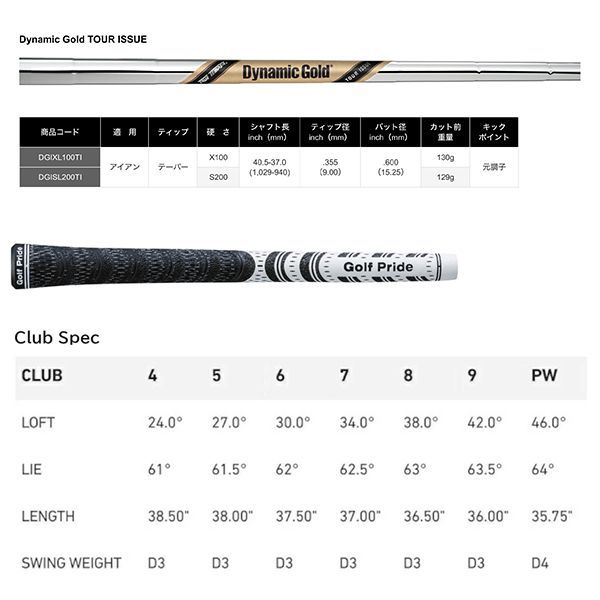 テーラーメイド 限定 RORS・PROTO アイアンセット 7本セット #4-PW DG