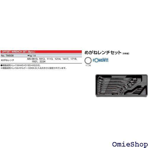 めがねレンチ セット