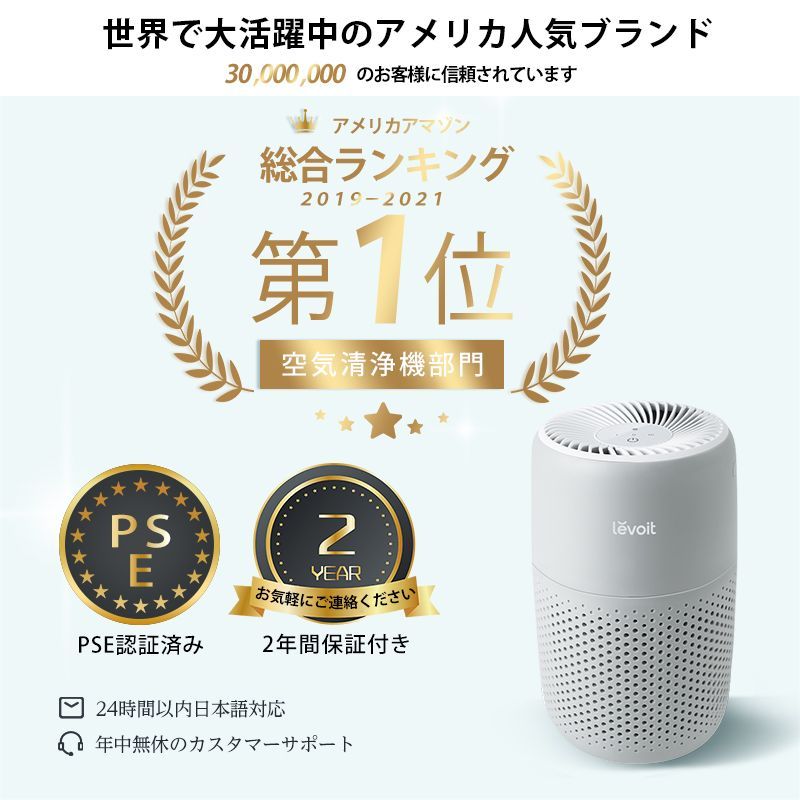 ほこり