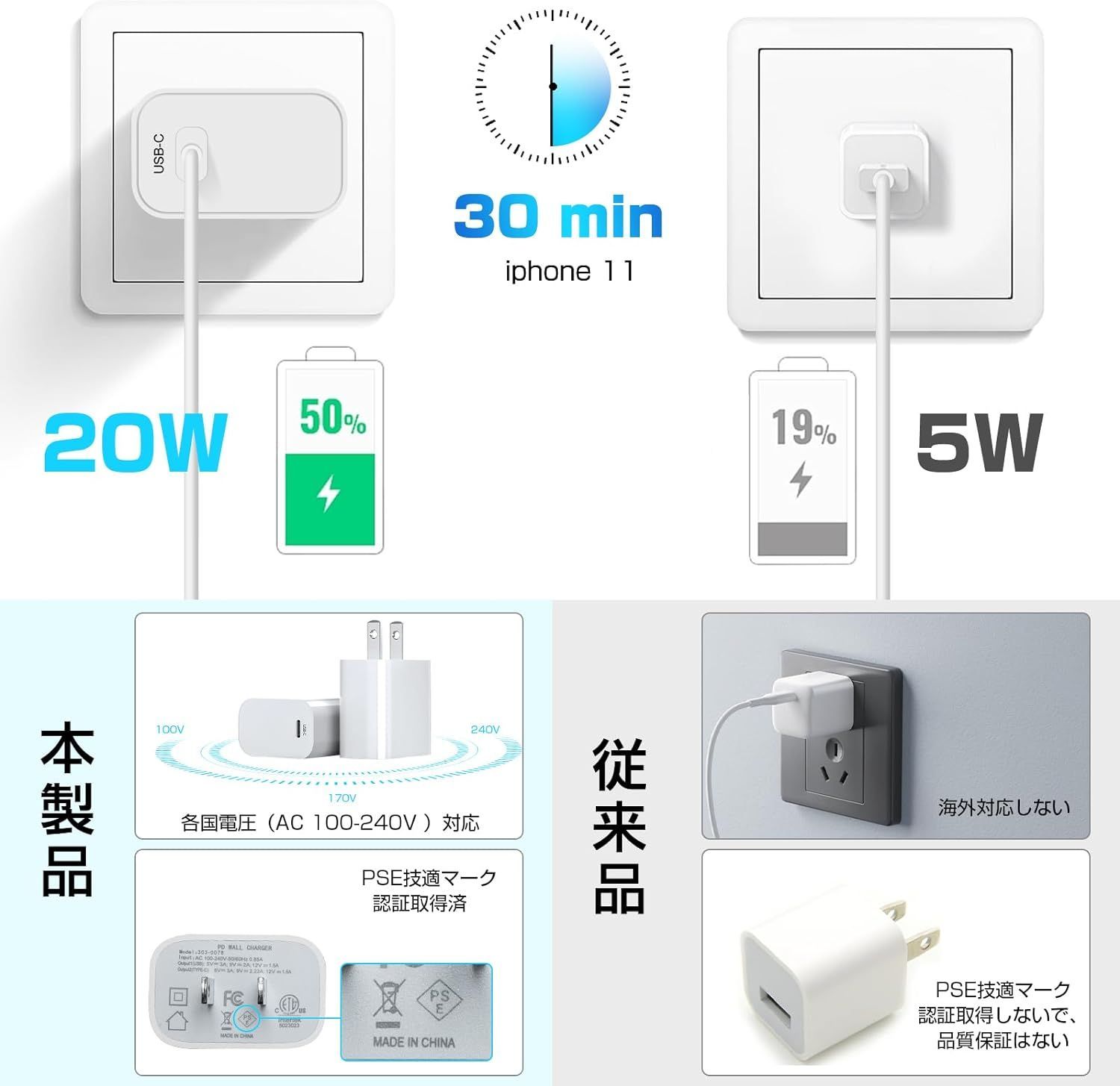 【iPhone15-16シリーズ対応】 20W PDアダプター + USB-Cケーブル 2m  2点セット 充電コード 急速充電 データ転送 PSE認証 iphone15 Android Switch  充電器 充電ケーブル タイプC TypeC USB-C