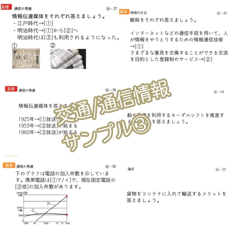 中学受験 暗記カード　極める地理(分野別)　サピックス　コアプラス　予習シリーズ 中学受験 暗記カード 極める地理(分野別) サピックス コアプラス