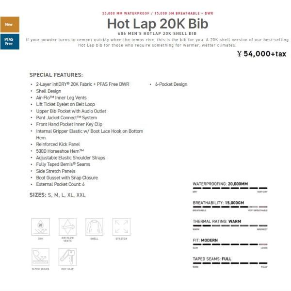 BIB