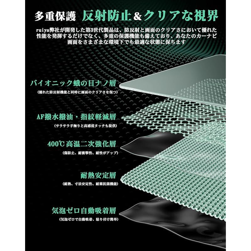 ruiya 【3枚入り】 反射防止フィルム 2025 新型 トヨタ アルファード 40系 Xグレード 専用 9.8インチ カーナビ 保護フィルム(反射防止ガラス) + 12.1インチ V12T-R68C / V12T-R72C 後席ディスプレイ(PET製2枚)｜液晶保護フィルム・カバー