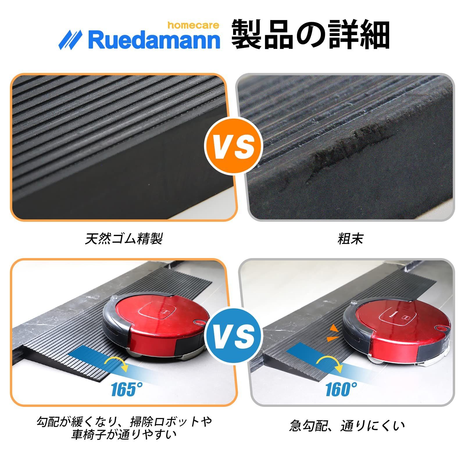 セール中】Ruedamann 高さ3.5㎝ 奥行20㎝ 耐荷重500Kg 段差解消