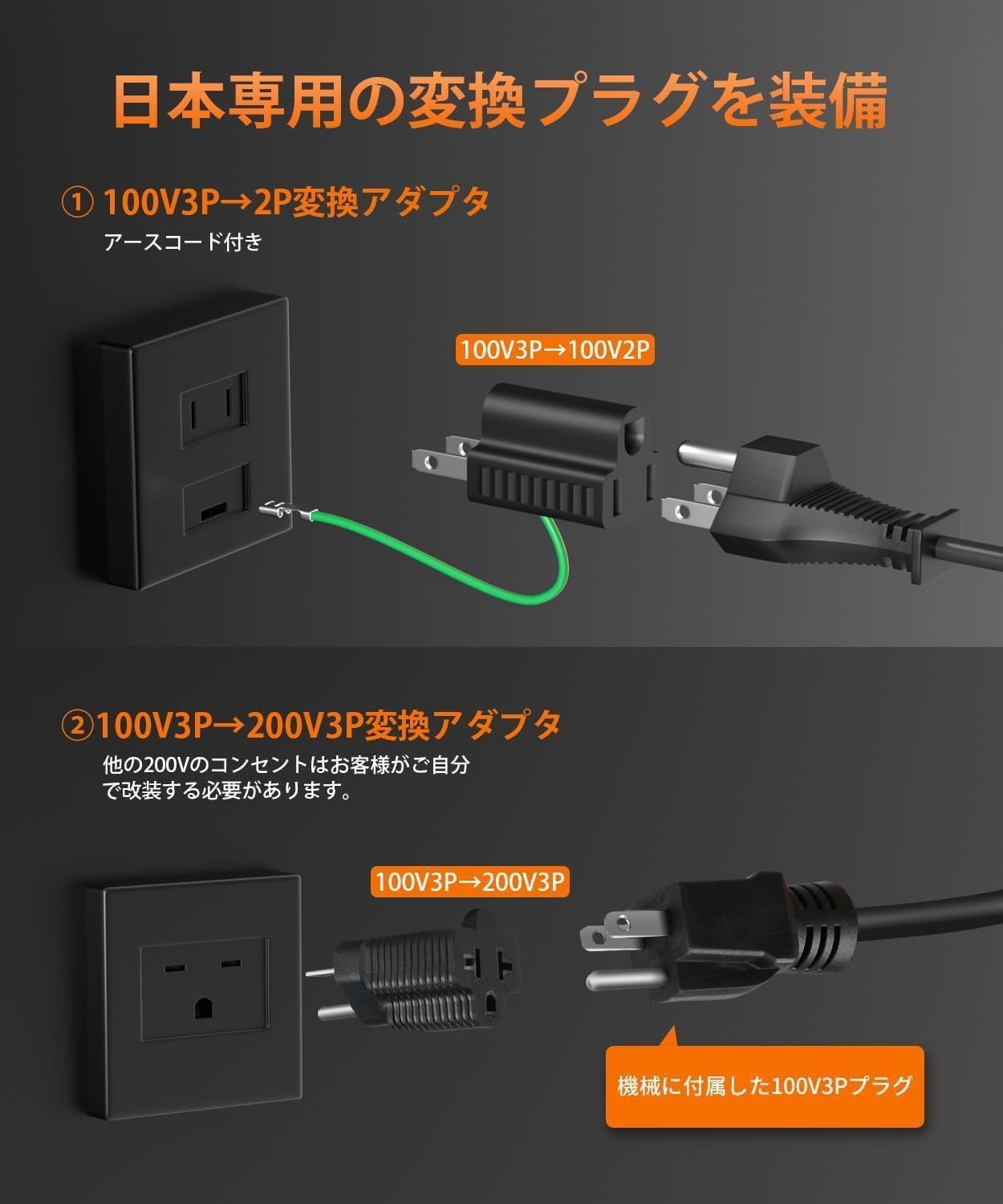 HITBOX アーク溶接機 100V 200V兼用 200A 被覆アーク溶接 LIFT TIG 1台2役 簡易MMA溶接機 DIY 初心者向け  液晶表示 インバーター直流 定格使用率40％ 家庭用 小型ARC溶接機 AT2000 - メルカリ