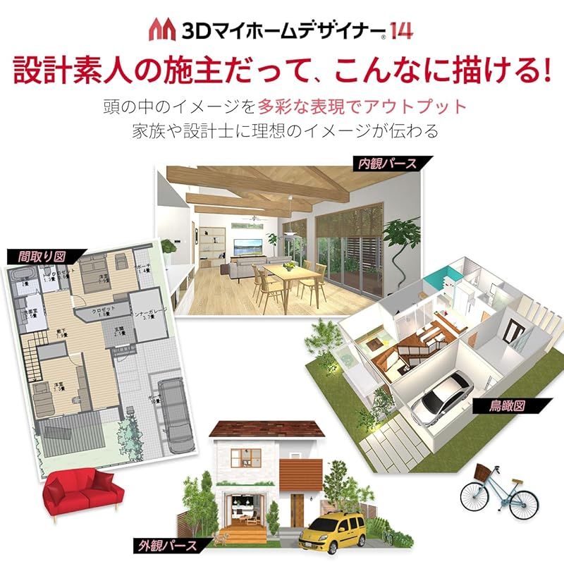 3Dマイホームデザイナー14住空間学習セット パッケージ版