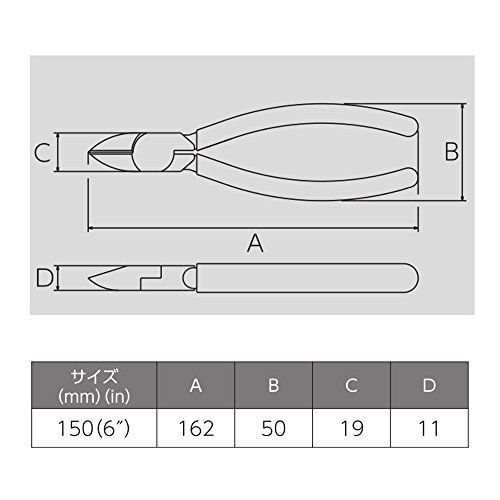 150mm ビクター 強力ニッパ (成型カバー付) JIS規格 150mm 360A-150