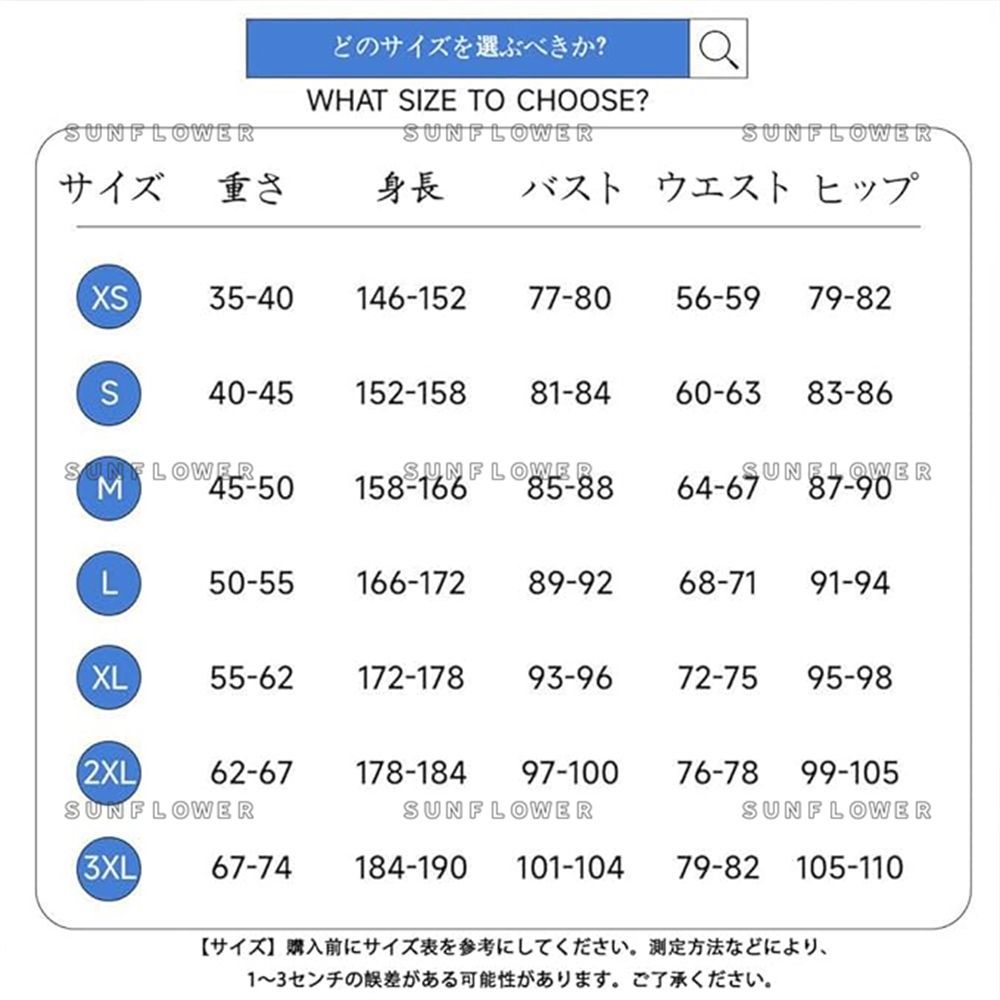 誕生日 プレゼント