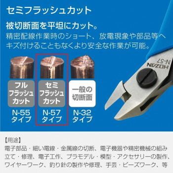 精密ニッパー