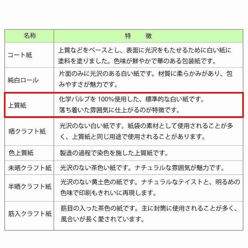 花柄