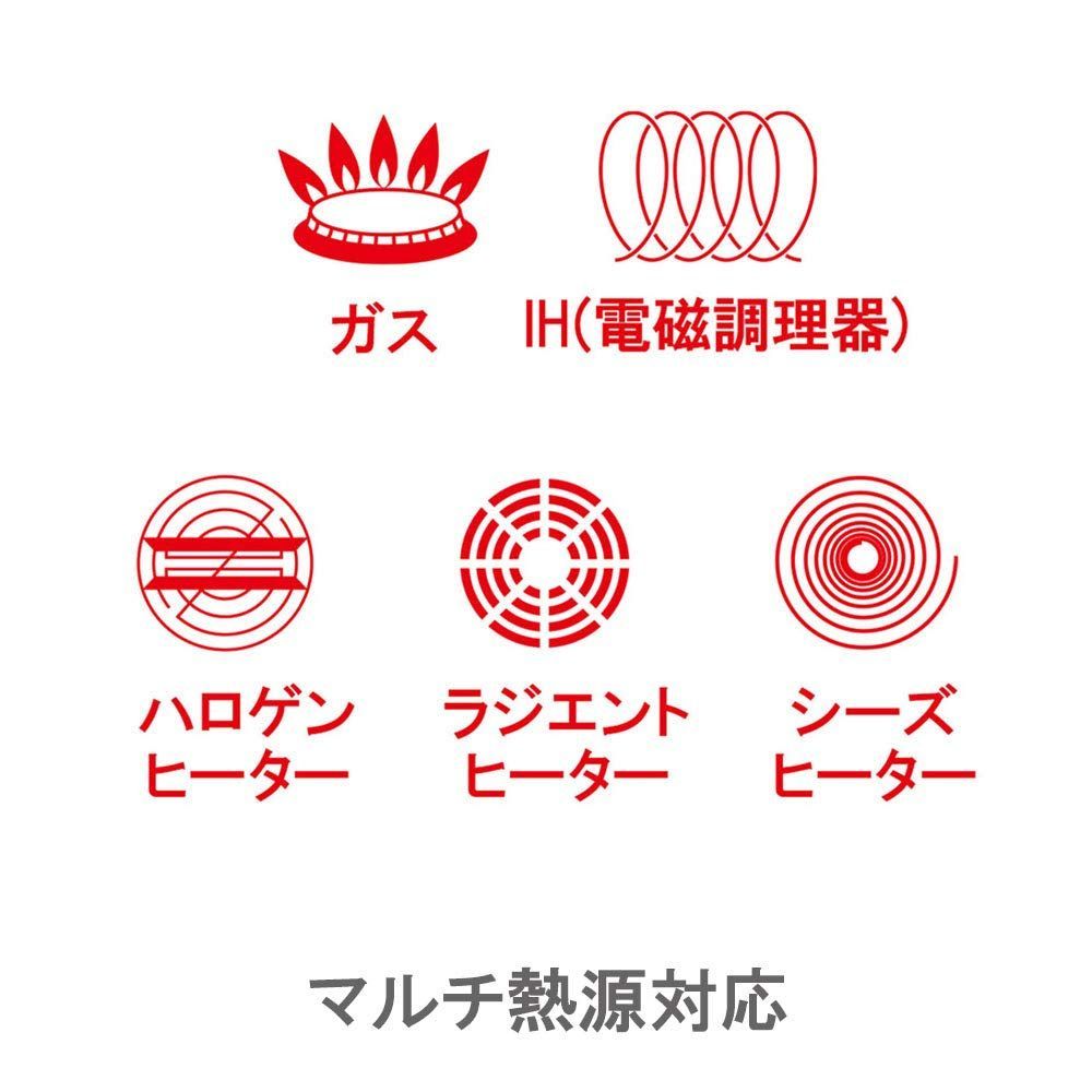 ビタクラフト