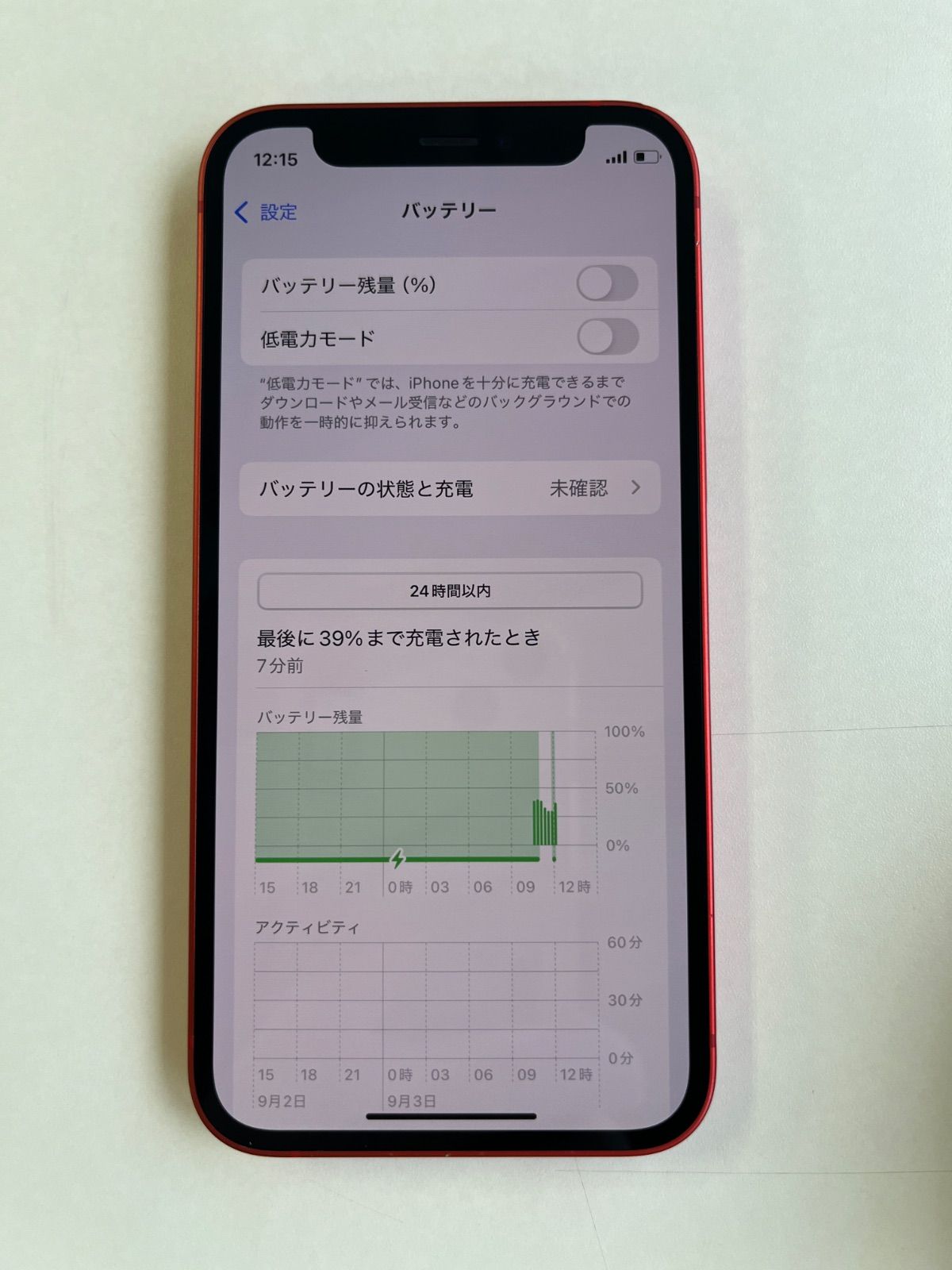 美品 iPhone 12 mini 128GB (PRODUCT)RED バッテリー100% MGDN3J