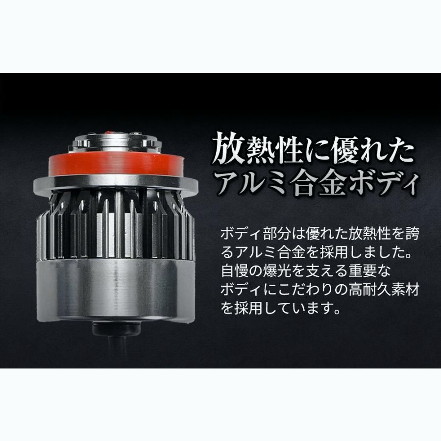 1年保証 トヨタ