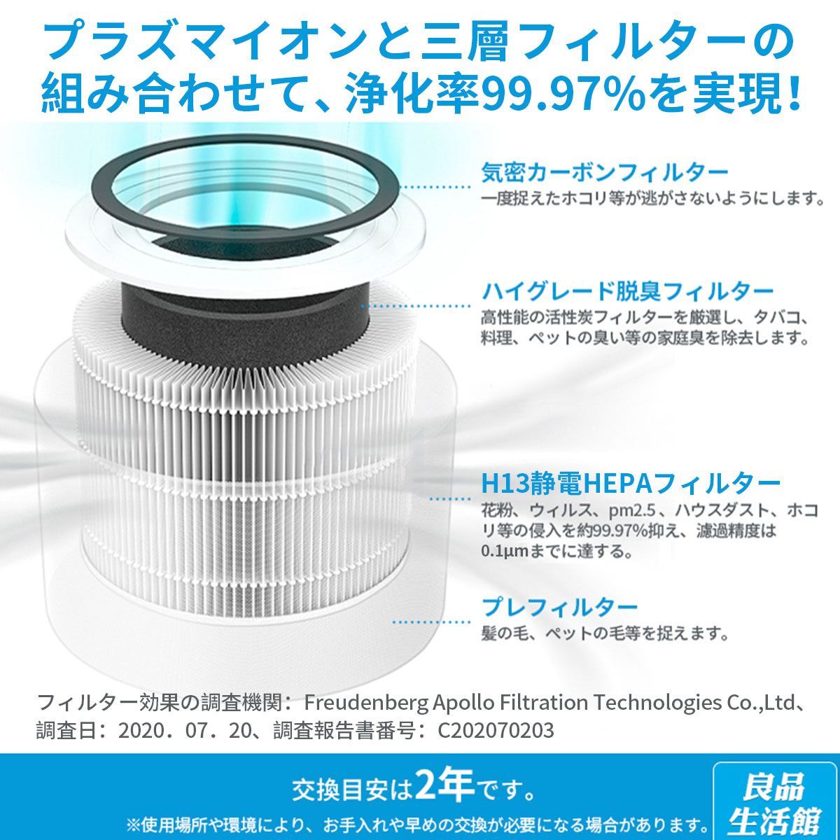 空気清浄機 一人暮らし プラズマイオン コンパクト 除菌 小型空気清浄 