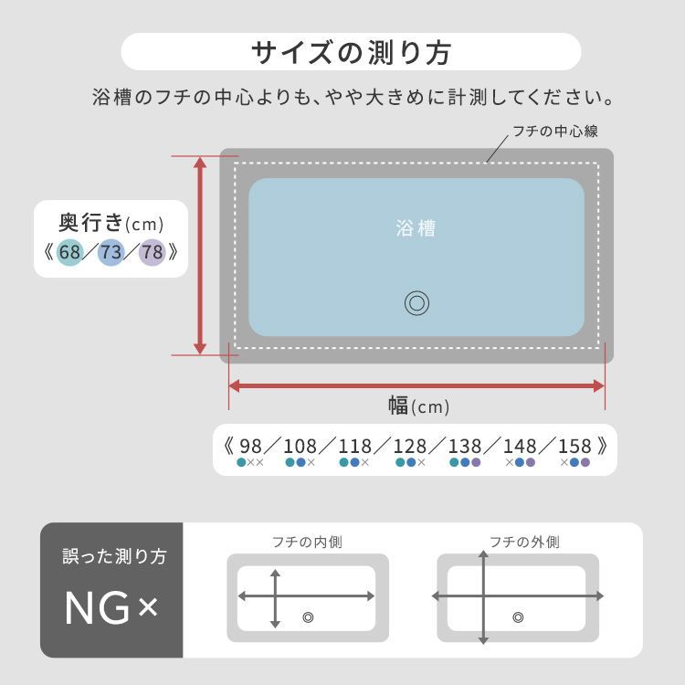 幅68×奥行き108cm ２枚組