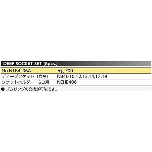 京都機械工具(KTC) ネプロス 12.7mm (1/2インチ) ディープソケット