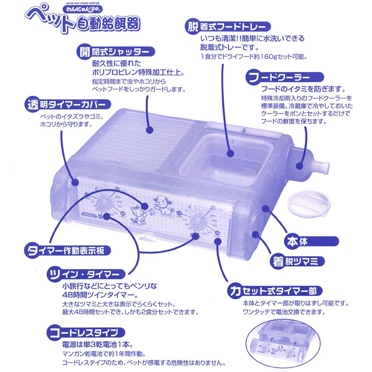 餌やり 1002