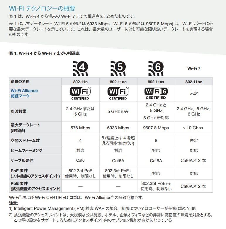 モジュラプラグ圧着工具 マルチタイプ