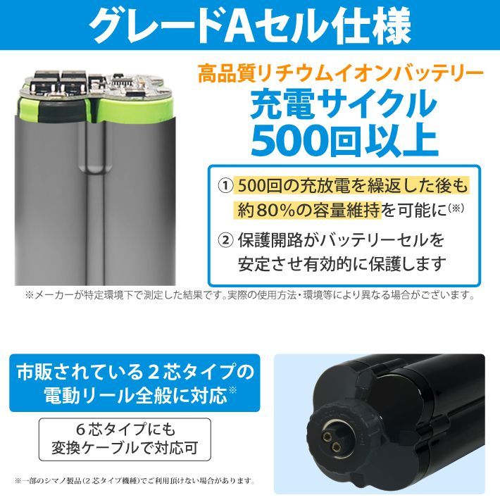 シマノ