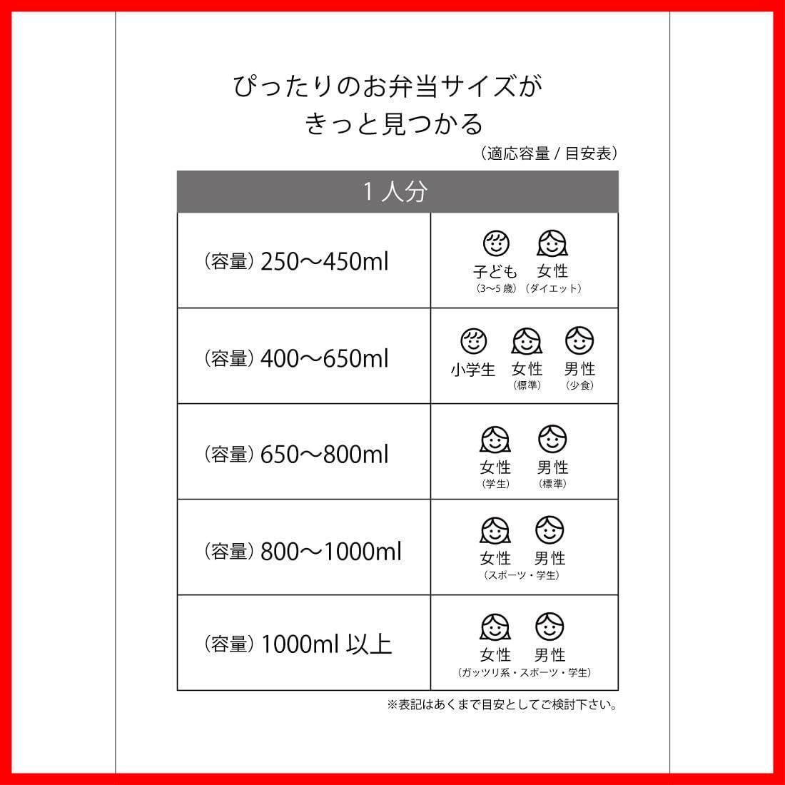 カルシファー ハウルの動く城