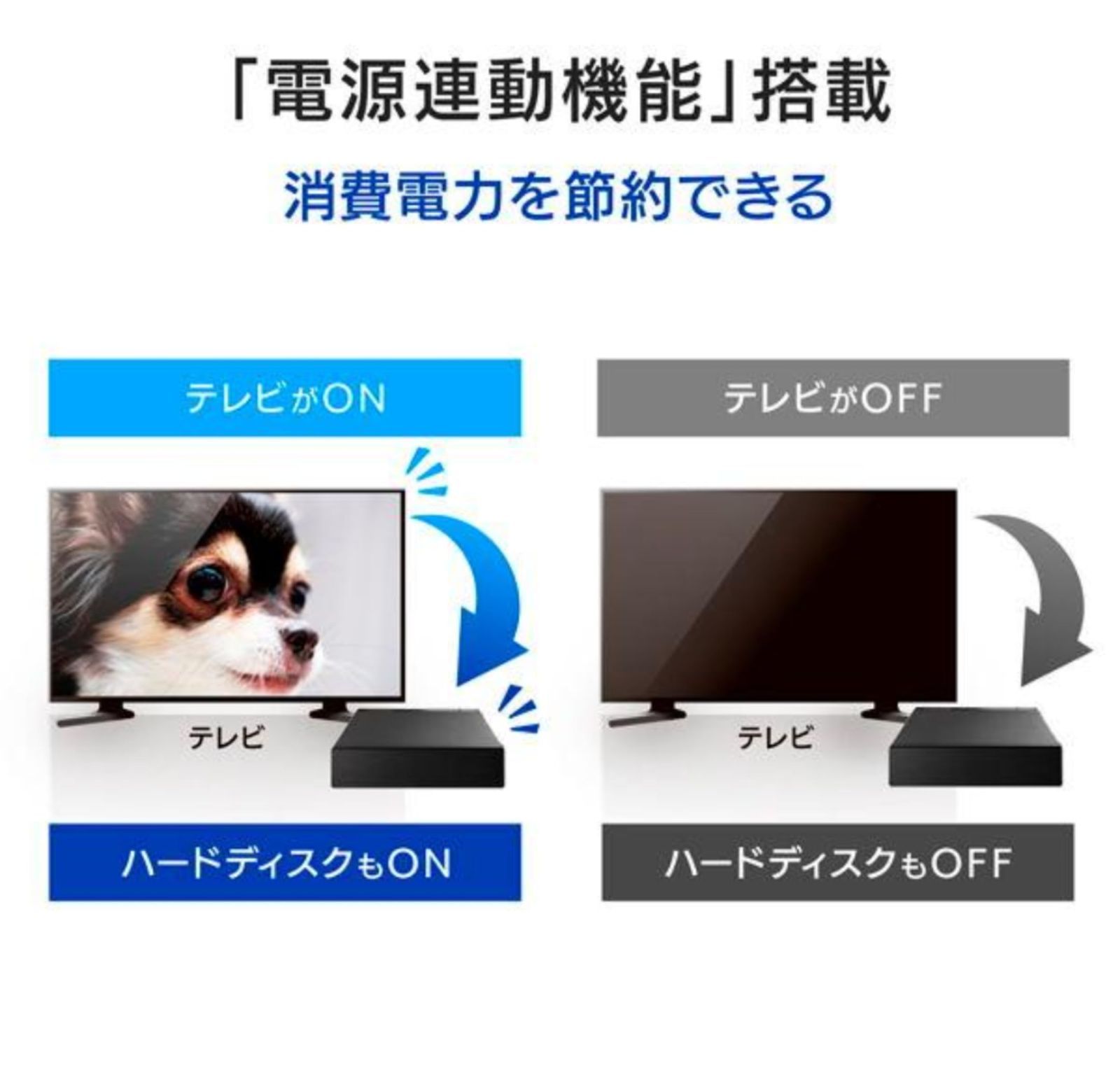 テレビ録画-パソコン両対応 外付けハードディスク
