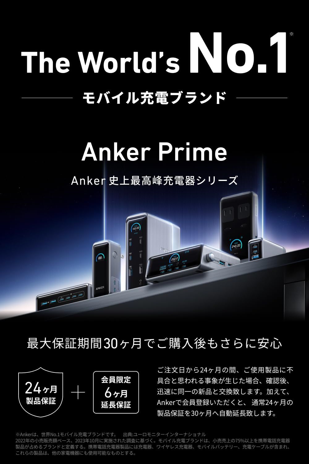 Anker Prime Charger 200W 6 Ports GaN PSE技術基準適合|USB PD対応 MacBook USB PD対応Windows PC iPad iPhone Galaxy Android スマートフォン ノートP