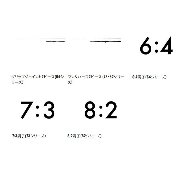 82MH180 〔仕舞寸法