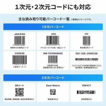 サンワサプライ