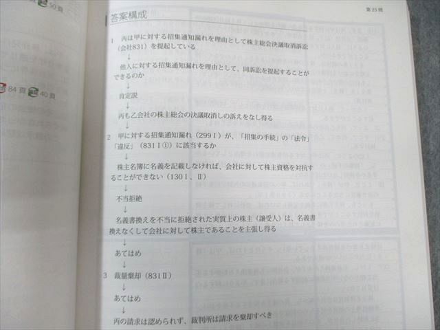 アガルート 司法試験 重要問題習得講座 商法 2025年合格目標 状態良品 023S4D 重要問題習得講座のおすすめ人気商品一覧 通販 - Yahoo!ショッピング