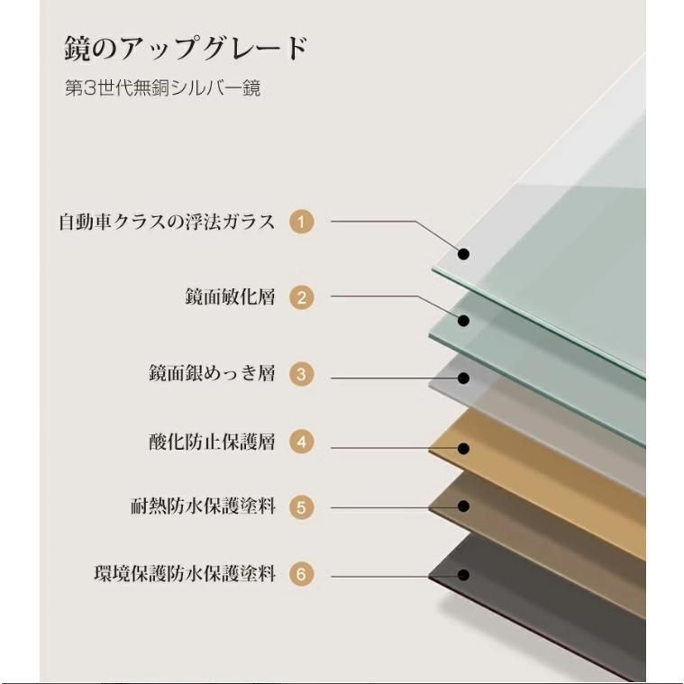 姿見 鏡