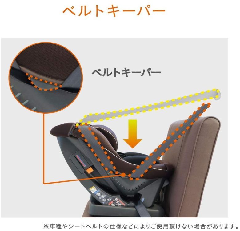 シートベルト固定 クリーニング済み