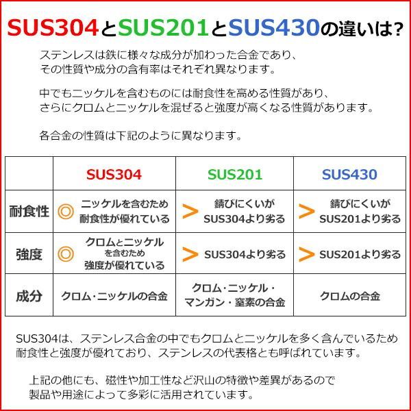 オールステンレス作業台 2段 耐荷重約180kg 約幅1000×奥行450×高さ