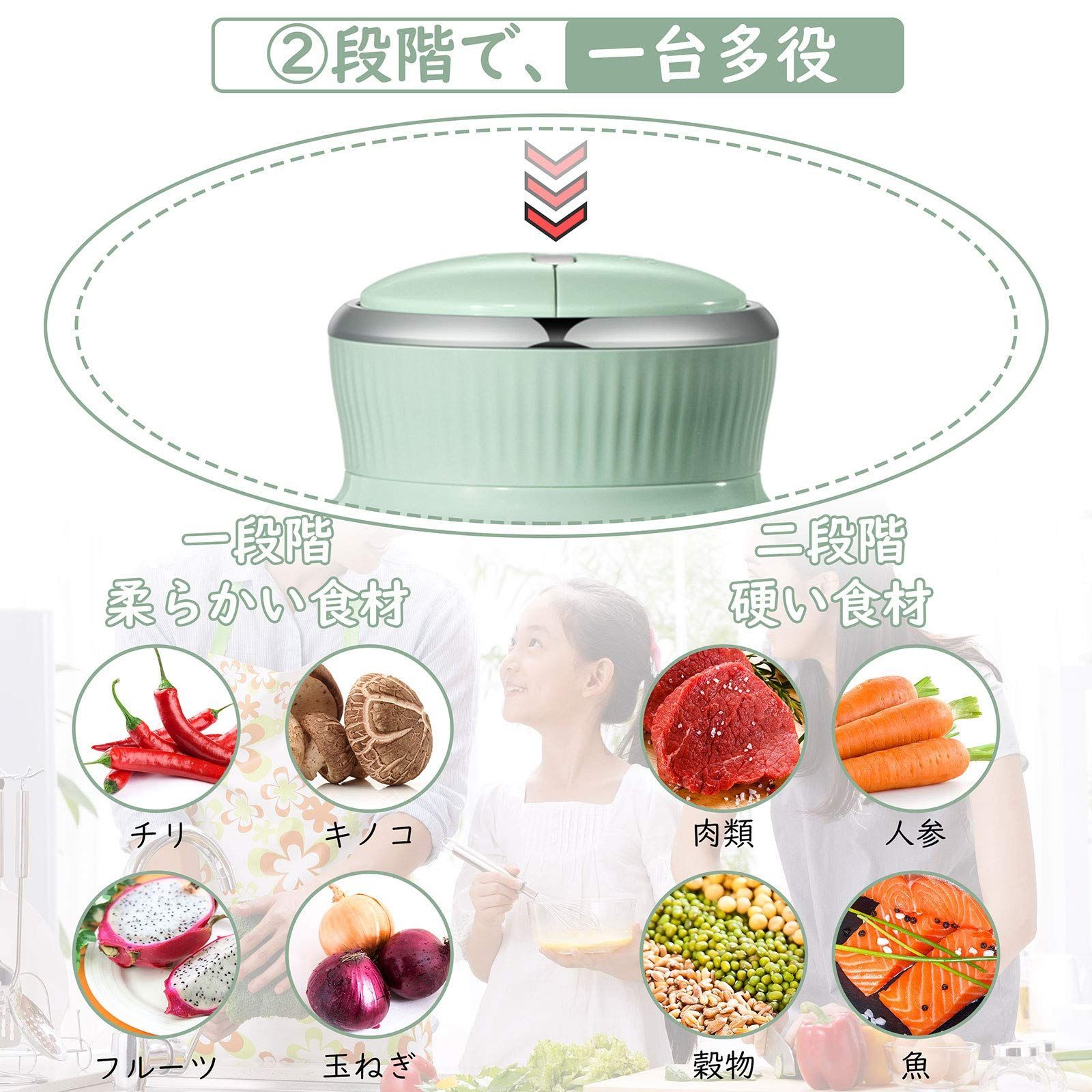 ◎フードプロセッサー 2.0L大容量 チョッパー 300W　多機能 フードプロセッサー Amazon.co.jp: フードプロセッサー 2.0L大容量