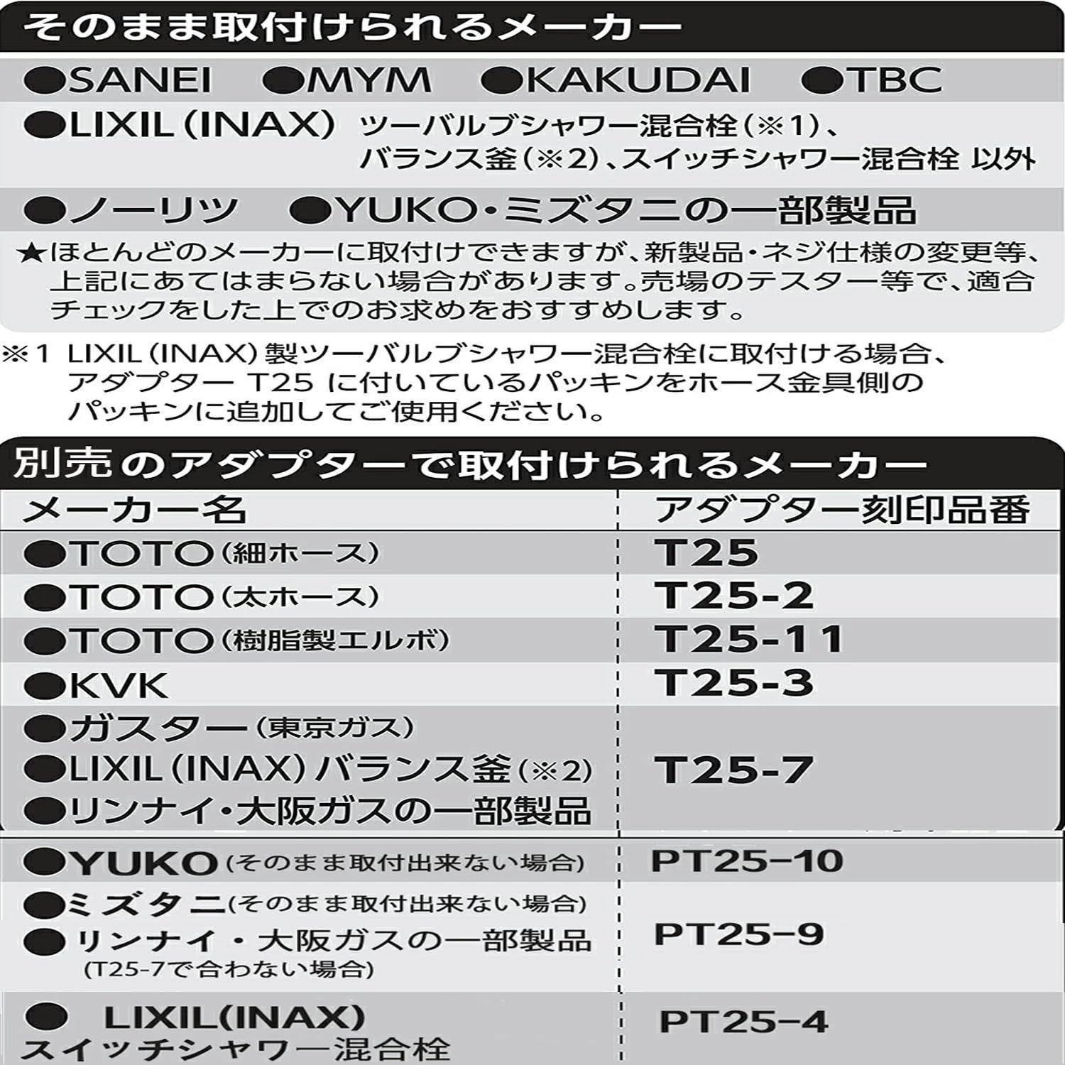 取り付け簡単 使用中絡み合いを防ぐことができる 360°自由回転できるため 国際標準G1/2 耐久性シャワーほーす 防爆漏れ防止 長さ1.5ｍ ステンレス製  交換用 クロムメッキ シャワーホース 𝘼𝙧𝙚𝙨𝙥𝙖𝙧𝙠 - メルカリ