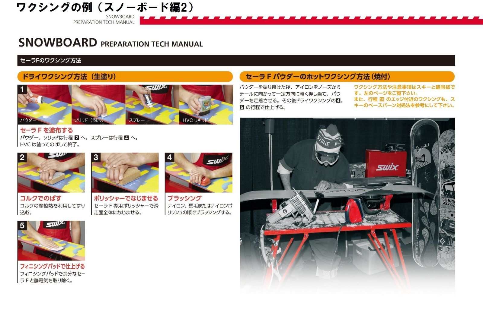 SWIX スウィックス