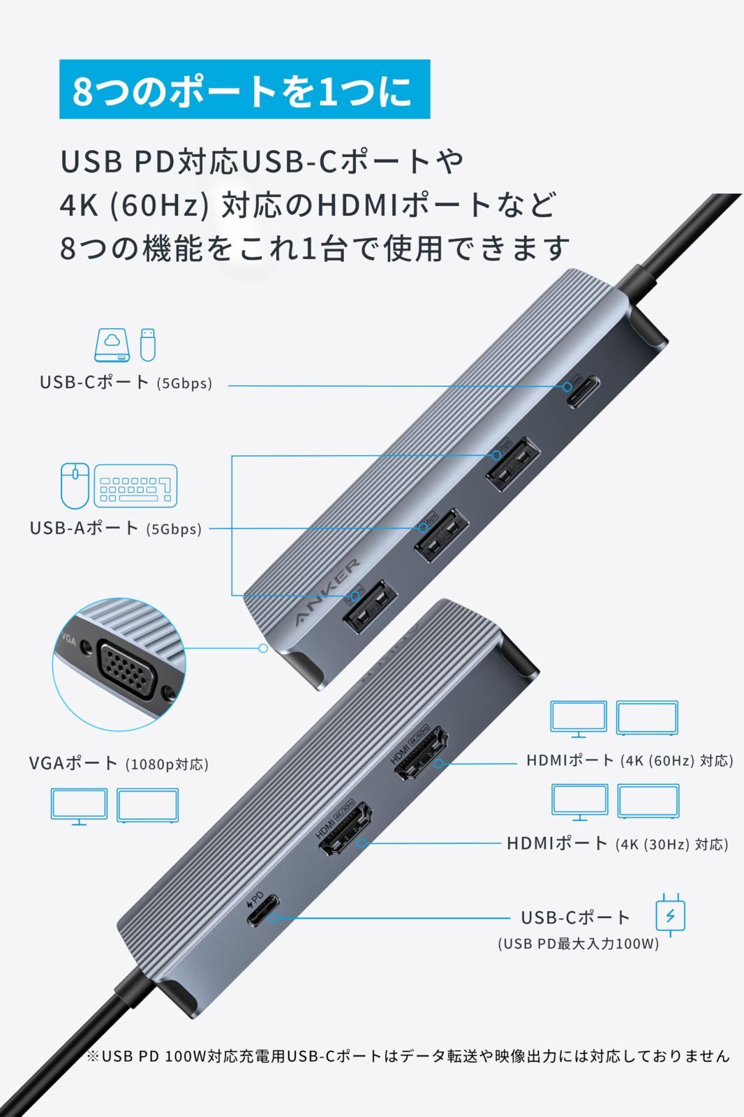HDMIポート1080p