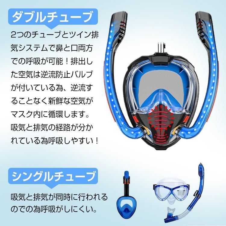 シュノーケルマスク フルフェイス ダブルチューブ 