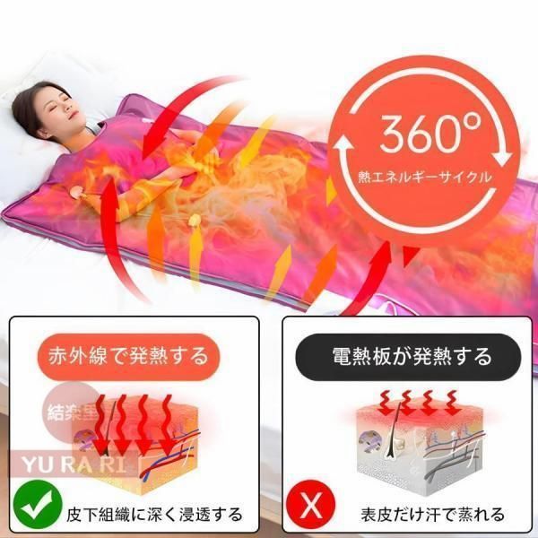 ヒートマット 岩盤浴