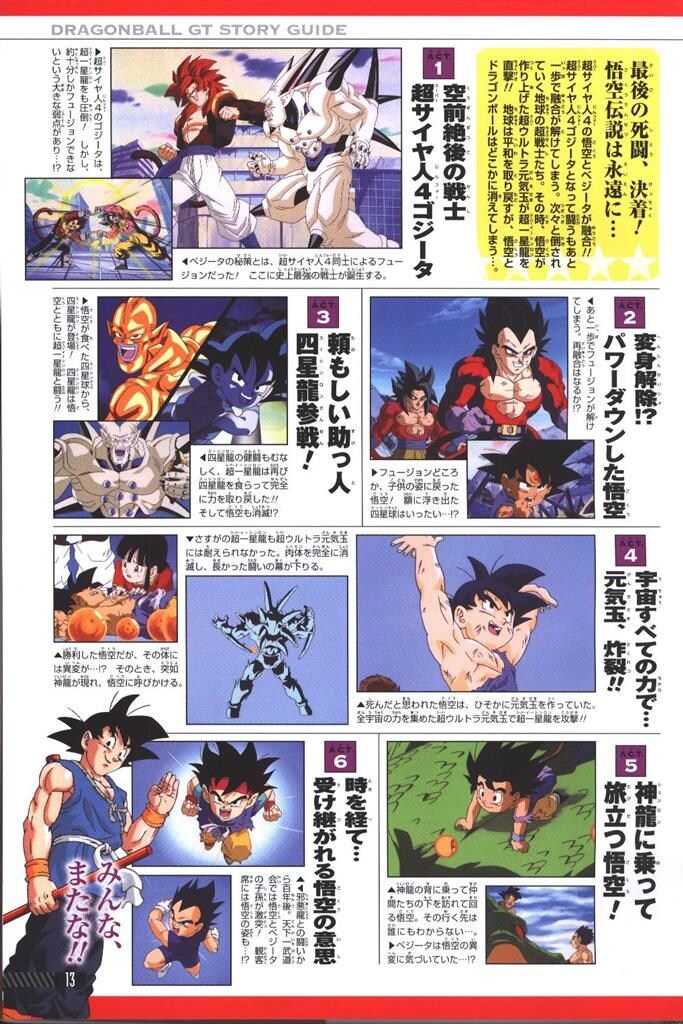ドラゴンボール超画集 ドラゴンボール超史集 鳥山明THEWORLD 4種セット