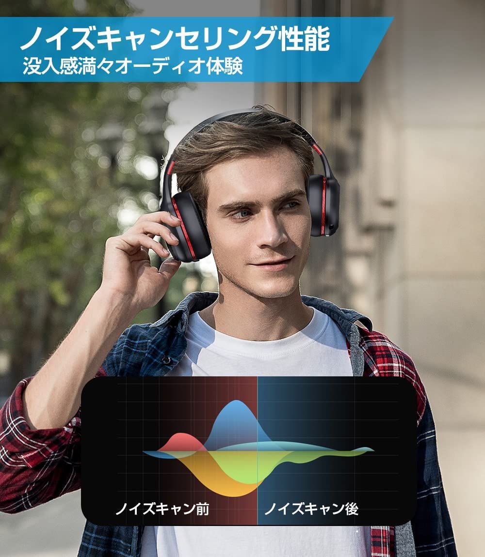 数量限定】ゲーミングヘッドフォン 【マイク付き Bluetoothアダプタ