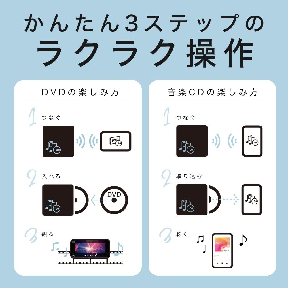 バッファロー ラクレコ＋ iPhone スマホ DVD 再生 CD 取り込み