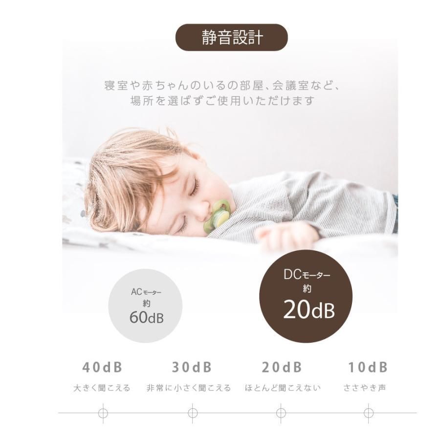 扇風機 サーキュレーター