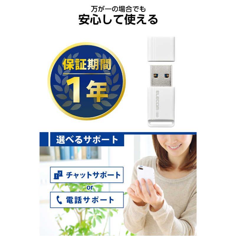 超小型 USBメモリ型