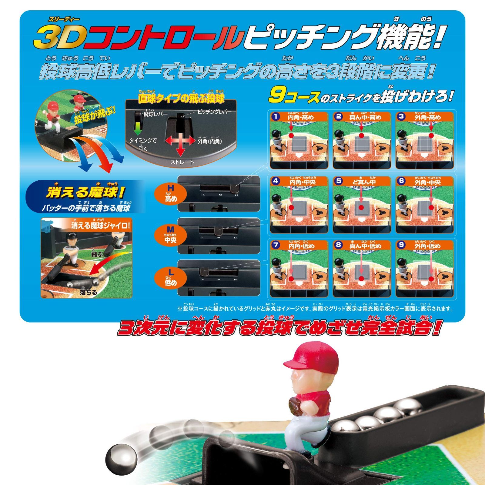 3Dエース スーパーコントロール
