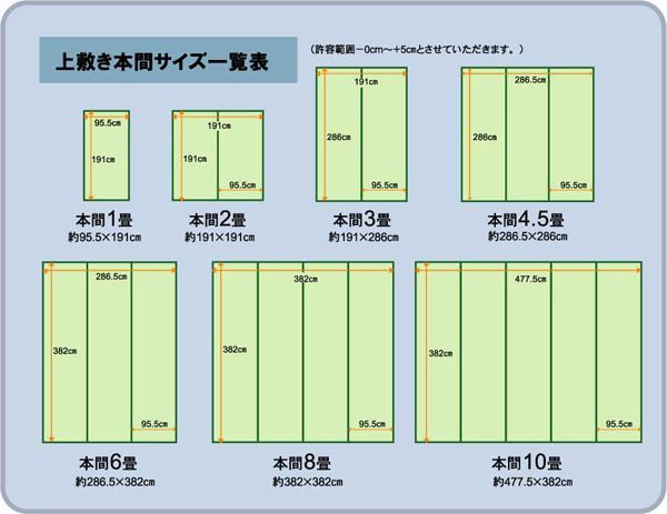 フリーカット い草 上敷き カーペット 『F竹』 本間4.5畳(約286×286cm