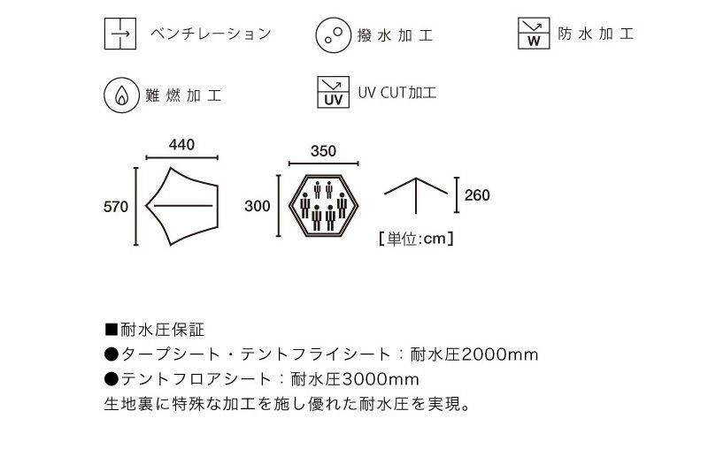 LOGOS ロゴス テント オールインワンセット Trad テントチャレンジ 3点 