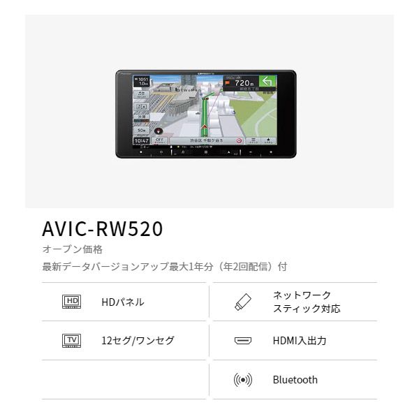 カロッツェリア7V型200mm楽ナビAVIC-RW520+ND-DC4ネットワークスティックセット - メルカリ