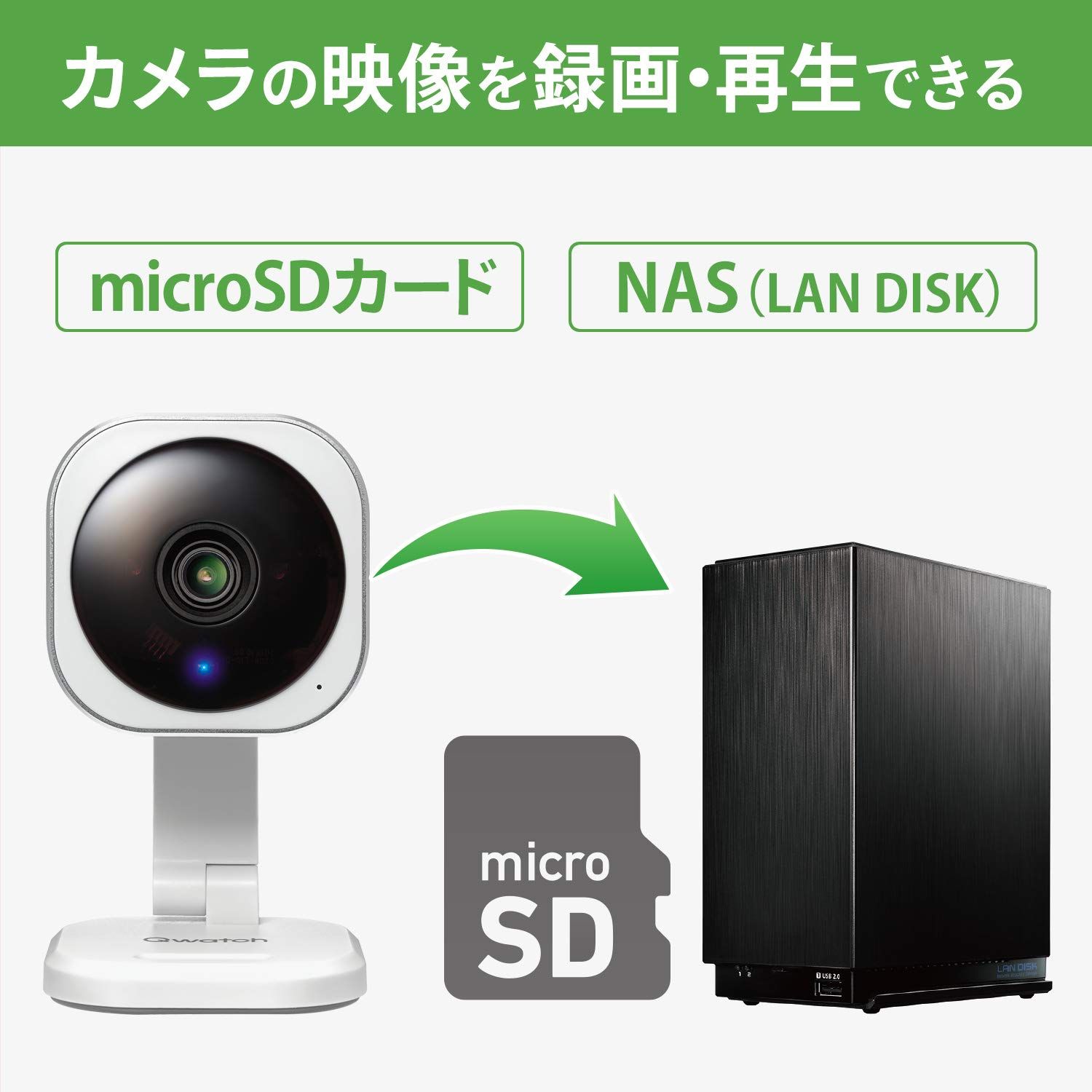 返金保証 日本メーカー