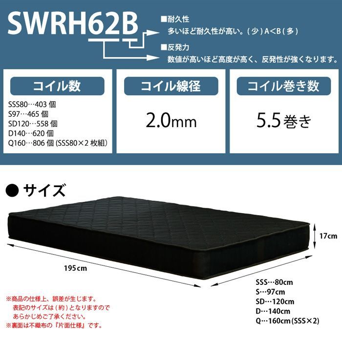 Dダブル ブラックマットレスセット